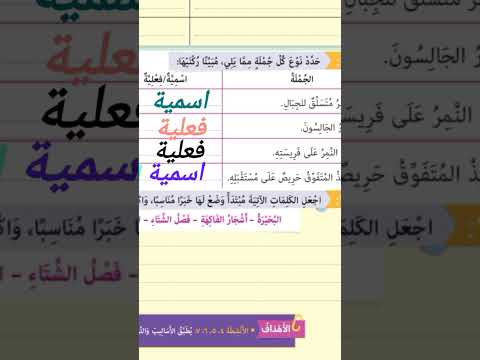 طلب العلم فريضة علي كل مسلم ومسلمة تدريبات شرح بالتفصيل للعربي مع هاجر حسن