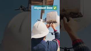 Mini-Link Alignment Done