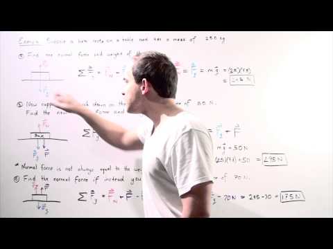 Normal Force Example