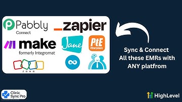 API for EMRs: Instantly Connect Jane, Cliniko & PT Everywhere to Zapier, Make, Any App