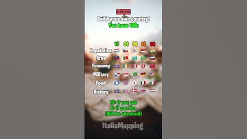 Build your own country! | Part 1 | ItaliaMapping #fypシ゚viral #mapping #mapper #geography #map