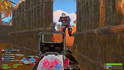 Controlling Vital Mondays