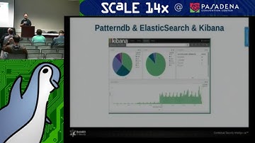 syslog-ng: From Raw Data to Big Data