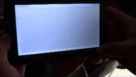 Bluetooth Throttle Body Sync Tool