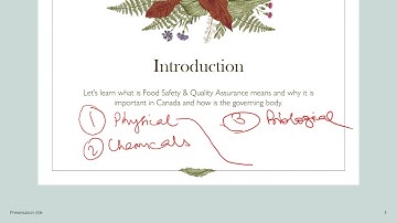 Food Safety & Quality Assurance (FSQA) Basics in Canada