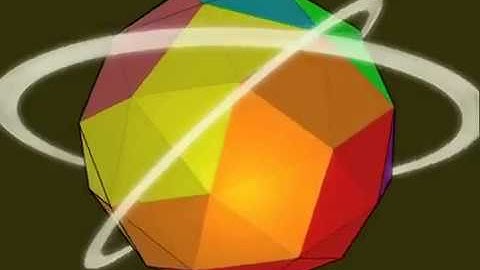 Spiral dynamics Animation