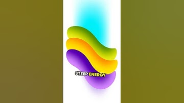 Negative Temperatures: Hotter Than Infinity? (Quick Thermo-Twist) 🔍 #shorts #shorts