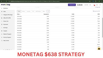 $638 Monetag High CPM Strategy | Arbitrage on Monetag With Facebook Ads