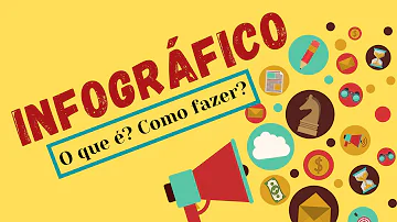 Quais são as principais características de um infográfico?