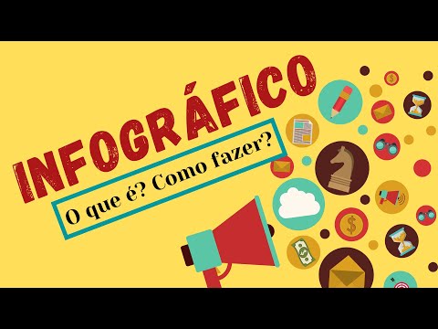 Vídeo:  Como compartilhar este infográfico