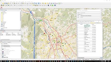 QGIS Distance Matrix