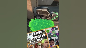 THE EASIEST Brimstone Lineup for Bind A Default Post Plant | From my Premier Playbook