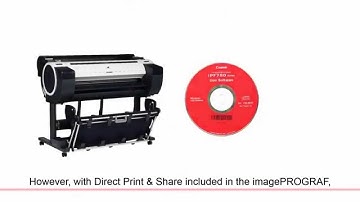 Canon Direct Print And Share