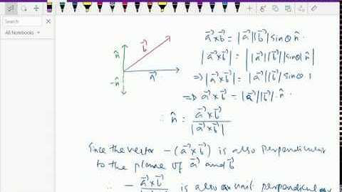 Vectors : - ( Unit vector perpendicular to two vectors ) - 41.