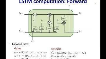 F23 Lecture 14: Recurrent Networks, Stability analysis and LSTMs (Part 2)