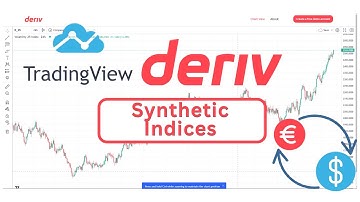 TradingView Deriv Synthetic  Indices 2025