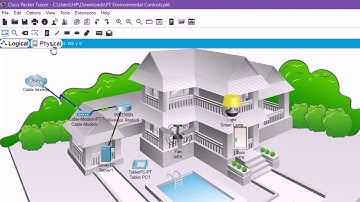 Cisco Packet Tracer ตอนที่ 11 Modify and Monitor Environmental Controls