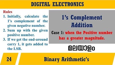 Lecture 24 – 1’S COMPLEMENT ADDITION (+ve number has a greater magnitude) മലയാളത്തിൽ