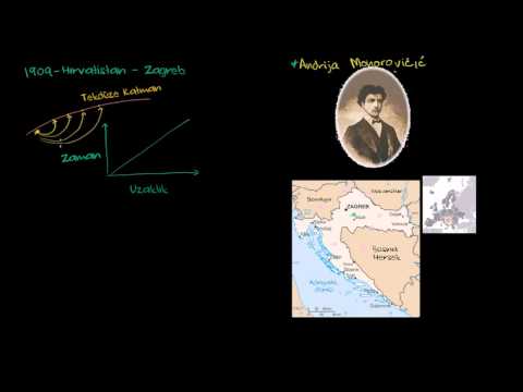 Mohorovicic Sismik Devamsızlığı