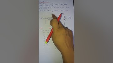 Video 1 Convolution Code