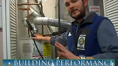 Combustion Analysis and Safety Pt 2- BPI Review of 5 Point Combustion Testing