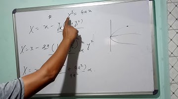 #CENTRE OF CURVATURE 1 //ENGINEERING MATHEMATICS FIRST