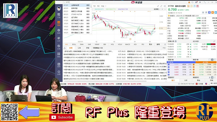 Raga Finance：4點痴線財經 20230510 第一節：恆指連跌2日、A股跌至近3300點、內銀內險齊跌、香港供樓有4P - 天天要聞