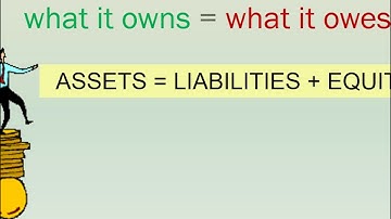 FAR110   Lecture Series No.4