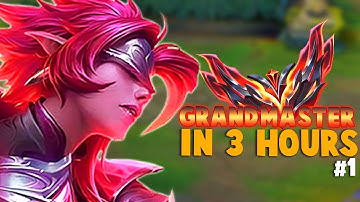 How to ACTUALLY Climb to GRANDMASTER in 3 Hours with Riven Top #1