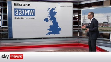 Why is the National Grid paying consumers to reduce demand?