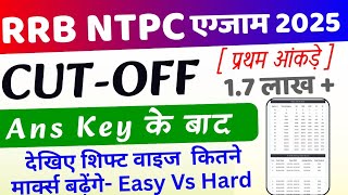 RRB NTPC Cut Off after Answer Key | RRB NTPC Graduate Expected Cut Off 2025
