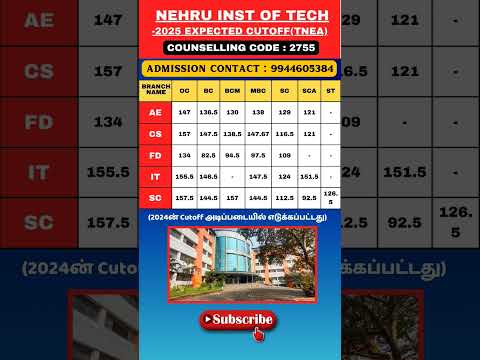 nehru college cutoff
