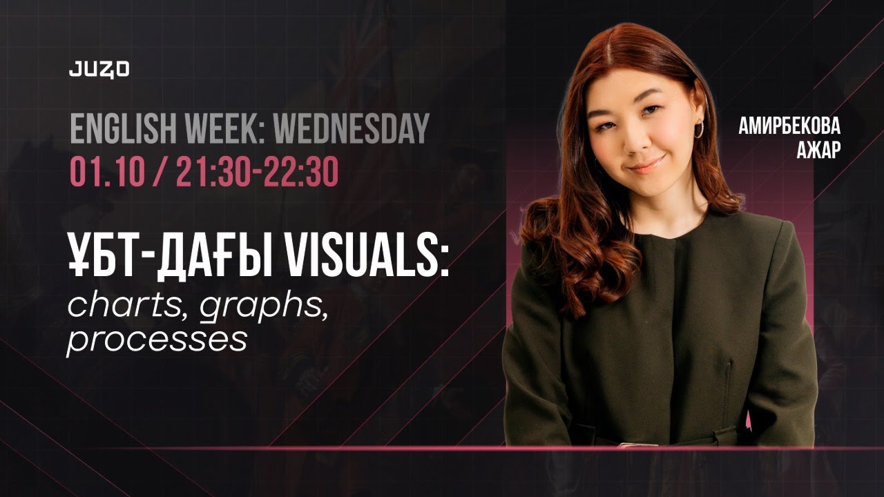 МИСС АЖАР | НҰСҚА ТАЛДАУ : ҰБТ-ДАҒЫ VISUALS