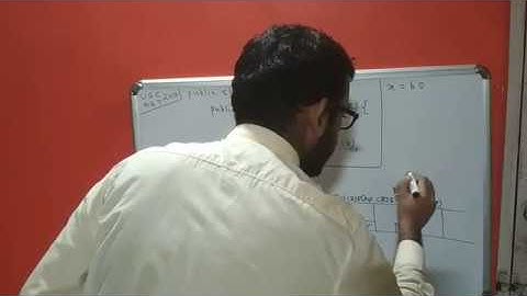 UGC NET 2017 Question on Recursion in JAVA