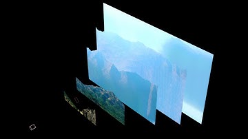 The Parallax Effect - After Effects Photo Animation Hindi Tutorial