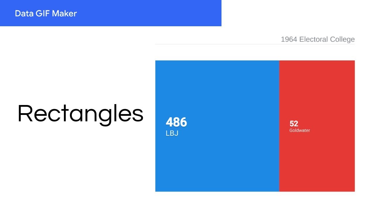 Data GIF Maker creates quick, slick visuals 