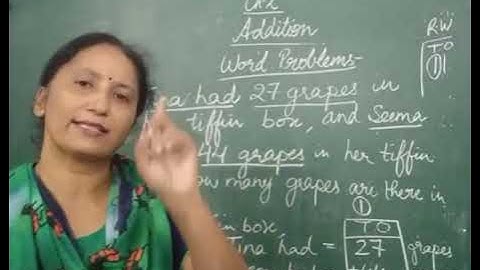 Ch-2 Addition  word problems