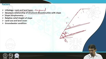Lecture 47 : Landslide Hazards Zonation, causes and mitigation #CH23SP #swayamprabha