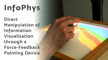 InfoPhys : Direct Manipulation of Information Visualisation through a Force-Feedback Pointing Device