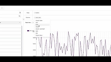 Create a metric with DataBrain