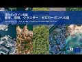 日欧オンライン会議 | 都市、地域、クラスター：ゼロカーボンへの道 | 1日目