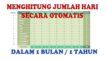 CARA MENGHITUNG JUMLAH HARI PERTAHUN SECARA OTOMATIS MENGGUNAKAN EXCEL