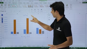 MS Excel - Design a Column Chart Part:2