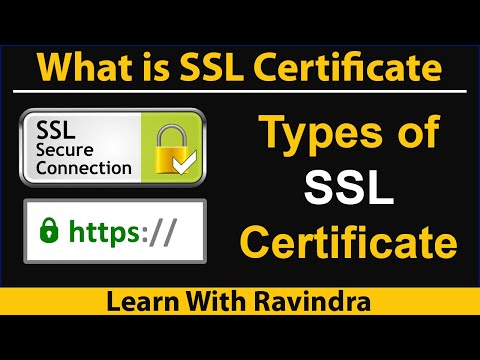 What is SSL