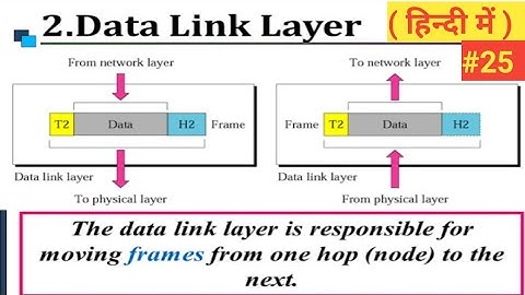 Data link layer in hindi