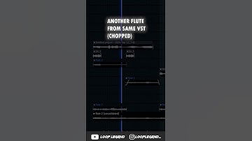 how to make hard ethnic beats | fl studio tutorial