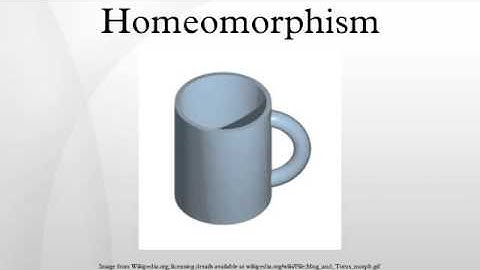 Homeomorphism