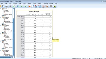 Dichotomization of Continuous Variable 3