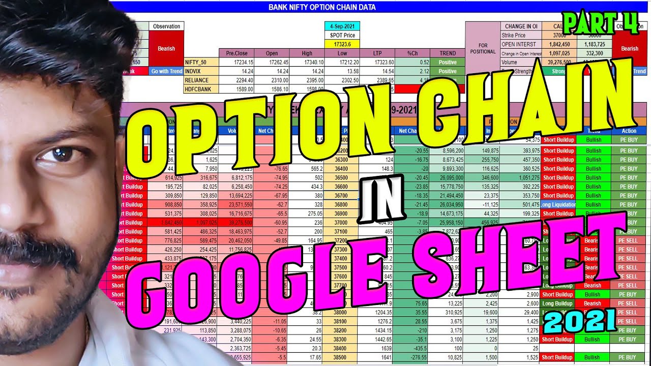 How to Import Option chain data in Google Sheet in tamil 2021 option