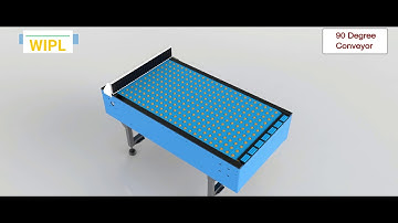 90 Degree Transferring Conveyor | Sorting Conveyor | WIPL